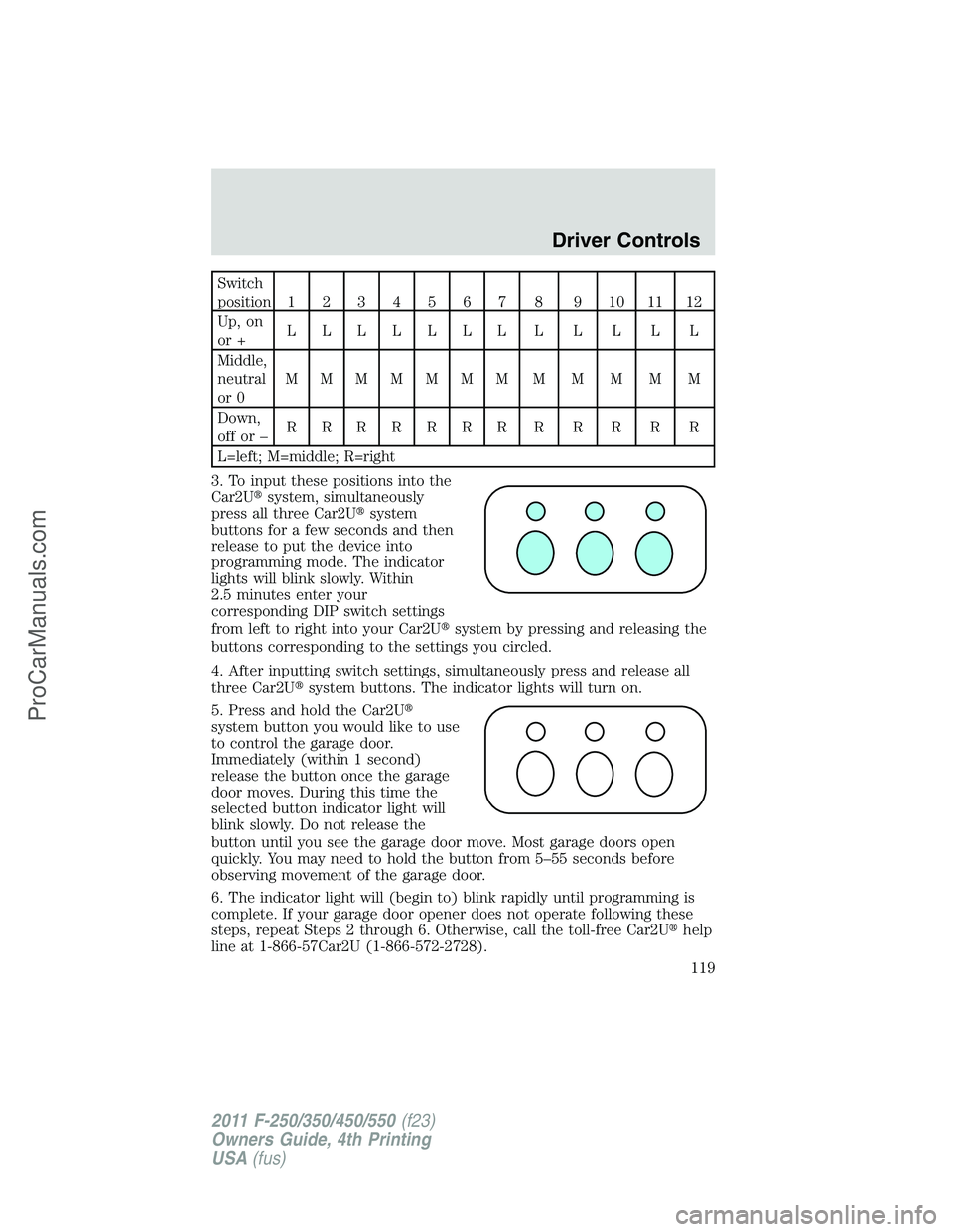 FORD F350 2011  Owners Manual Switch
position1234567 8 9101112
Up, on
or +LLLLLLLLLLLL
Middle,
neutral
or 0MMMMMMMMMMMM
Down,
offor–RRRRRRRRRRRR
L=left; M=middle; R=right
3. To input these positions into the
Car2Usystem, simult