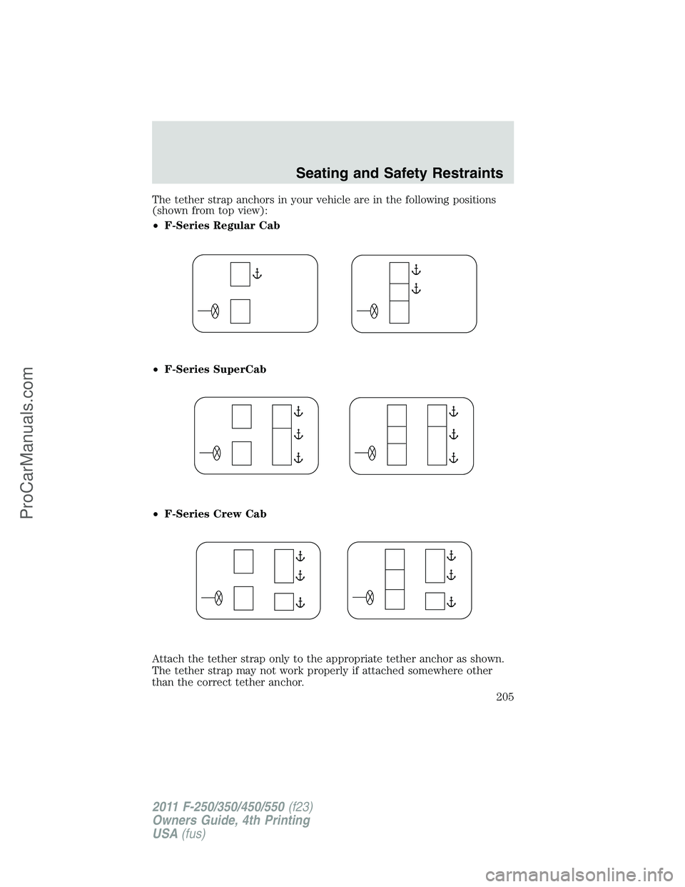 FORD F350 2011 Owners Manual The tether strap anchors in your vehicle are in the following positions
(shown from top view):
•F-Series Regular Cab
•F-Series SuperCab
•F-Series Crew Cab
Attach the tether strap only to the app FORD F350 2011 Owners Manual The tether strap anchors in your vehicle are in the following positions
(shown from top view):
•F-Series Regular Cab
•F-Series SuperCab
•F-Series Crew Cab
Attach the tether strap only to the app