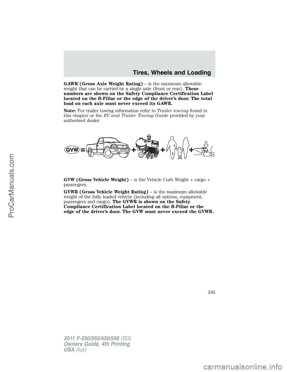 FORD F350 2011 Owners Manual GAWR (Gross Axle Weight Rating)– is the maximum allowable
weight that can be carried by a single axle (front or rear).These
numbers are shown on the Safety Compliance Certification Label
located on FORD F350 2011 Owners Manual GAWR (Gross Axle Weight Rating)– is the maximum allowable
weight that can be carried by a single axle (front or rear).These
numbers are shown on the Safety Compliance Certification Label
located on