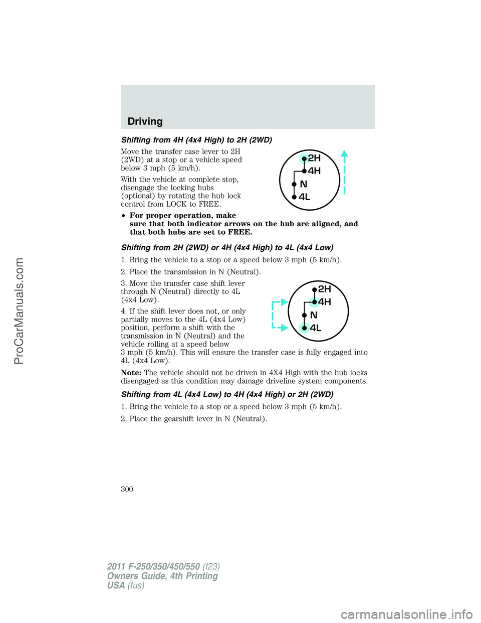 FORD F350 2011 Owners Manual Shifting from 4H (4x4 High) to 2H (2WD)
Move the transfer case lever to 2H
(2WD) at a stop or a vehicle speed
below 3 mph (5 km/h).
With the vehicle at complete stop,
disengage the locking hubs
(optio FORD F350 2011 Owners Manual Shifting from 4H (4x4 High) to 2H (2WD)
Move the transfer case lever to 2H
(2WD) at a stop or a vehicle speed
below 3 mph (5 km/h).
With the vehicle at complete stop,
disengage the locking hubs
(optio