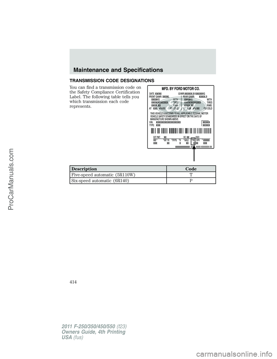 FORD F350 2011 Owners Manual TRANSMISSION CODE DESIGNATIONS
You can find a transmission code on
the Safety Compliance Certification
Label. The following table tells you
which transmission each code
represents.
Description Code
Fi FORD F350 2011 Owners Manual TRANSMISSION CODE DESIGNATIONS
You can find a transmission code on
the Safety Compliance Certification
Label. The following table tells you
which transmission each code
represents.
Description Code
Fi