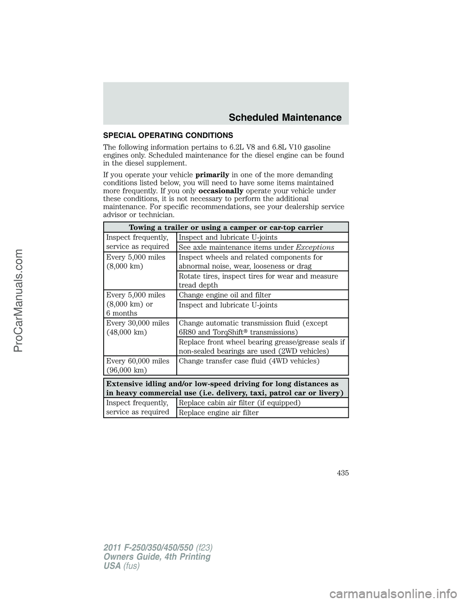FORD F350 2011  Owners Manual SPECIAL OPERATING CONDITIONS
The following information pertains to 6.2L V8 and 6.8L V10 gasoline
engines only. Scheduled maintenance for the diesel engine can be found
in the diesel supplement.
If you
