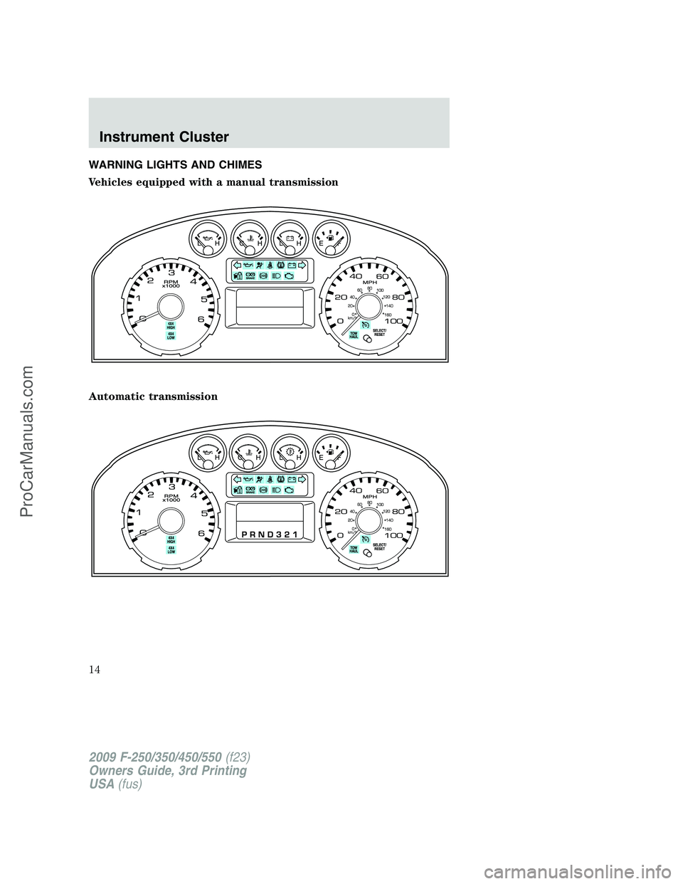 FORD F350 2009 User Guide WARNING LIGHTS AND CHIMES
Vehicles equipped with a manual transmission
Automatic transmission
2009 F-250/350/450/550(f23)
Owners Guide, 3rd Printing
USA(fus)
Instrument Cluster
14
ProCarManuals.com 
