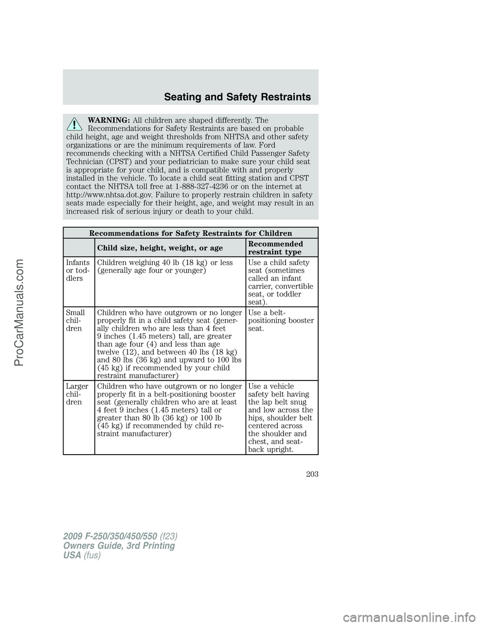 FORD F350 2009 Owners Manual WARNING:All children are shaped differently. The
Recommendations for Safety Restraints are based on probable
child height, age and weight thresholds from NHTSA and other safety
organizations or are th FORD F350 2009 Owners Manual WARNING:All children are shaped differently. The
Recommendations for Safety Restraints are based on probable
child height, age and weight thresholds from NHTSA and other safety
organizations or are th
