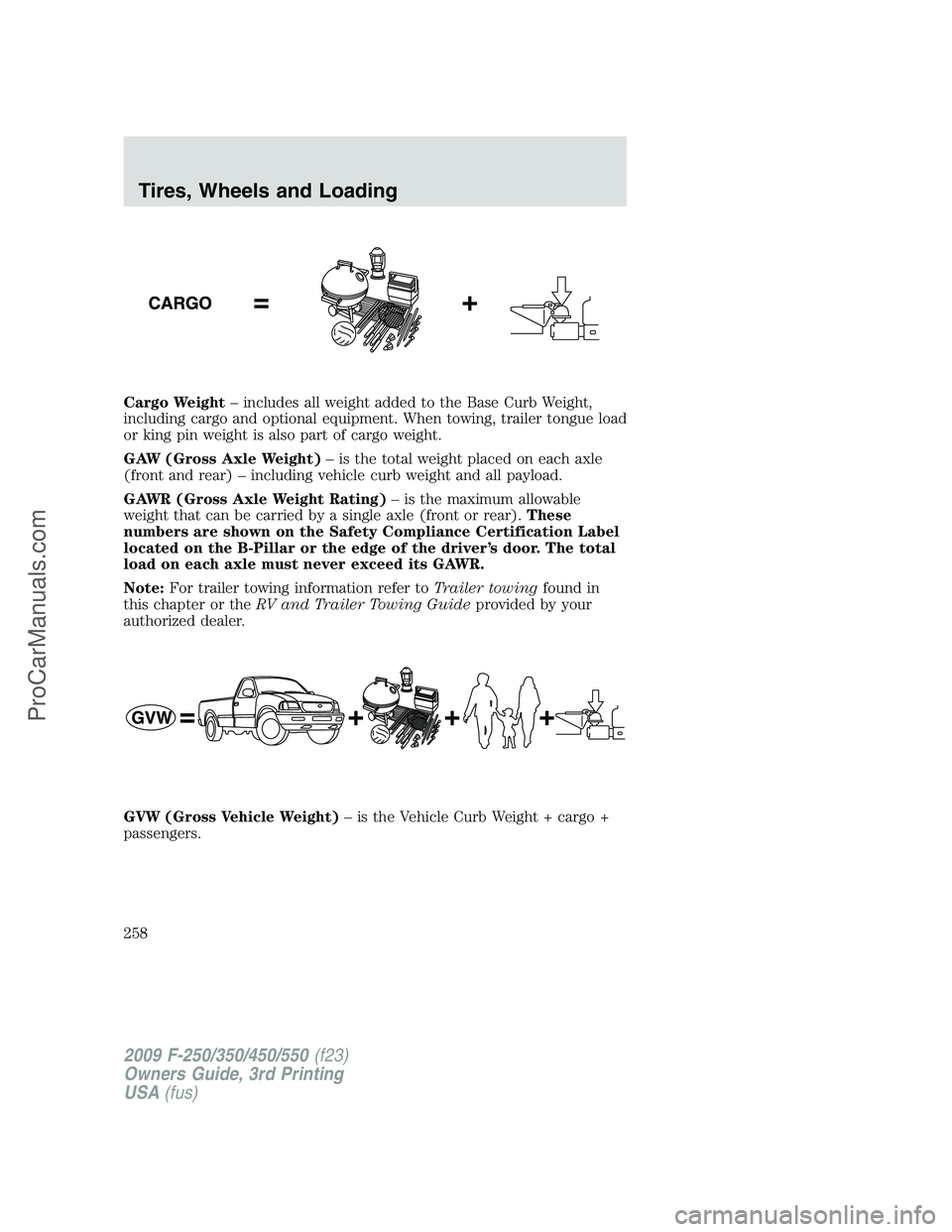 FORD F350 2009 Owners Manual Cargo Weight– includes all weight added to the Base Curb Weight,
including cargo and optional equipment. When towing, trailer tongue load
or king pin weight is also part of cargo weight.
GAW (Gross FORD F350 2009 Owners Manual Cargo Weight– includes all weight added to the Base Curb Weight,
including cargo and optional equipment. When towing, trailer tongue load
or king pin weight is also part of cargo weight.
GAW (Gross