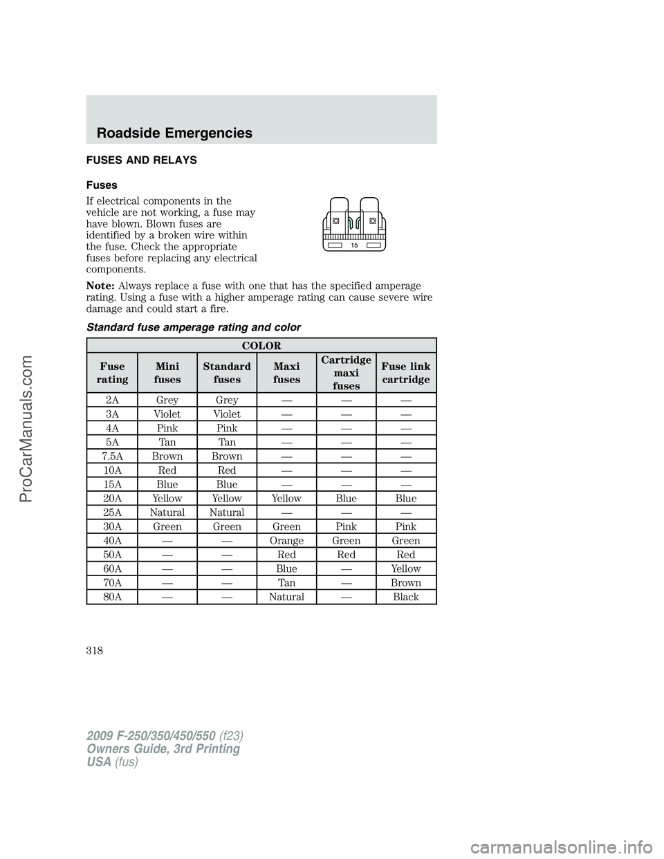 FORD F350 2009 Owners Manual FUSES AND RELAYS
Fuses
If electrical components in the
vehicle are not working, a fuse may
have blown. Blown fuses are
identified by a broken wire within
the fuse. Check the appropriate
fuses before r FORD F350 2009 Owners Manual FUSES AND RELAYS
Fuses
If electrical components in the
vehicle are not working, a fuse may
have blown. Blown fuses are
identified by a broken wire within
the fuse. Check the appropriate
fuses before r