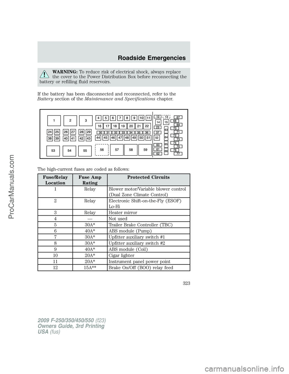 FORD F350 2009 Owners Manual WARNING:To reduce risk of electrical shock, always replace
the cover to the Power Distribution Box before reconnecting the
battery or refilling fluid reservoirs.
If the battery has been disconnected a FORD F350 2009 Owners Manual WARNING:To reduce risk of electrical shock, always replace
the cover to the Power Distribution Box before reconnecting the
battery or refilling fluid reservoirs.
If the battery has been disconnected a