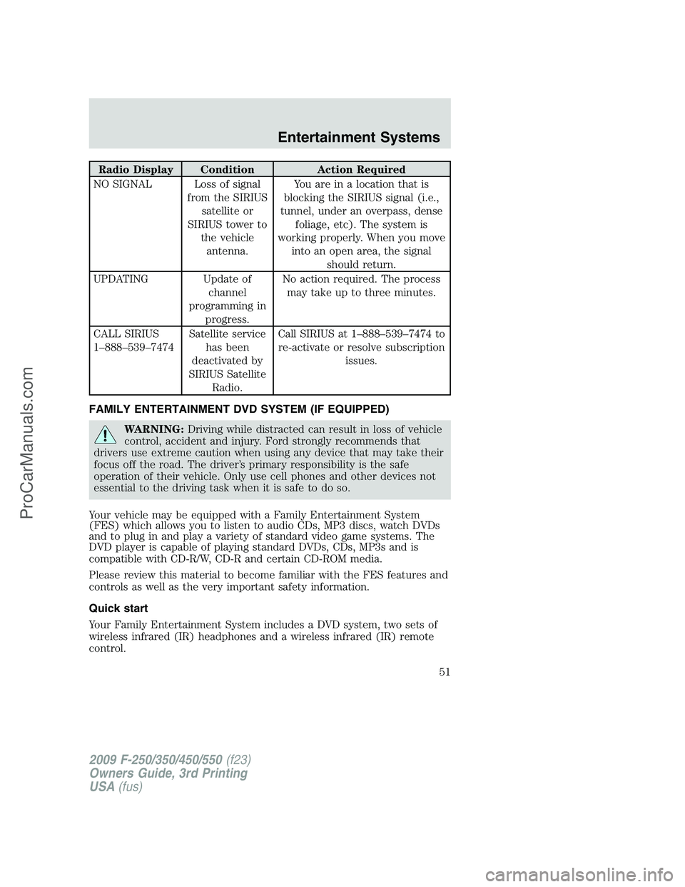 FORD F350 2009 Workshop Manual Radio Display Condition Action Required
NO SIGNAL Loss of signal
from the SIRIUS
satellite or
SIRIUS tower to
the vehicle
antenna.You are in a location that is
blocking the SIRIUS signal (i.e.,
tunnel
