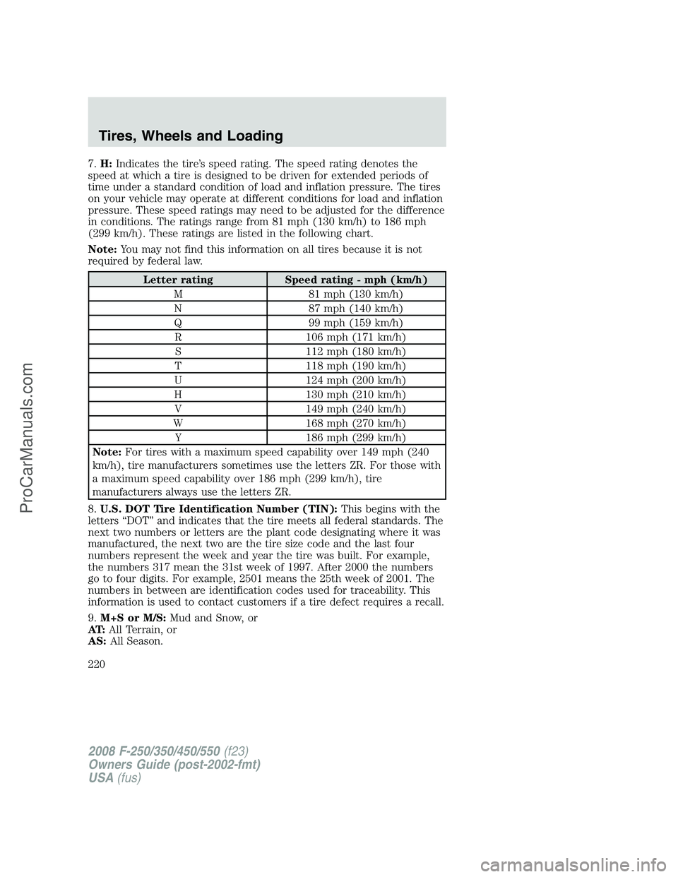 FORD F350 2008 Owners Manual 7.H:Indicates the tire’s speed rating. The speed rating denotes the
speed at which a tire is designed to be driven for extended periods of
time under a standard condition of load and inflation press FORD F350 2008 Owners Manual 7.H:Indicates the tire’s speed rating. The speed rating denotes the
speed at which a tire is designed to be driven for extended periods of
time under a standard condition of load and inflation press