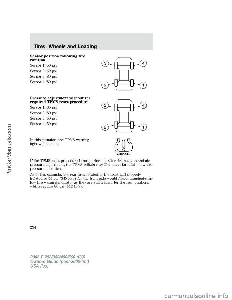 FORD F350 2008 Owners Manual Sensor position following tire
rotation
Sensor 1: 50 psi
Sensor 2: 50 psi
Sensor 3: 80 psi
Sensor 4: 80 psi
Pressure adjustment without the
required TPMS reset procedure
Sensor 1: 80 psi
Sensor 2: 80 FORD F350 2008 Owners Manual Sensor position following tire
rotation
Sensor 1: 50 psi
Sensor 2: 50 psi
Sensor 3: 80 psi
Sensor 4: 80 psi
Pressure adjustment without the
required TPMS reset procedure
Sensor 1: 80 psi
Sensor 2: 80