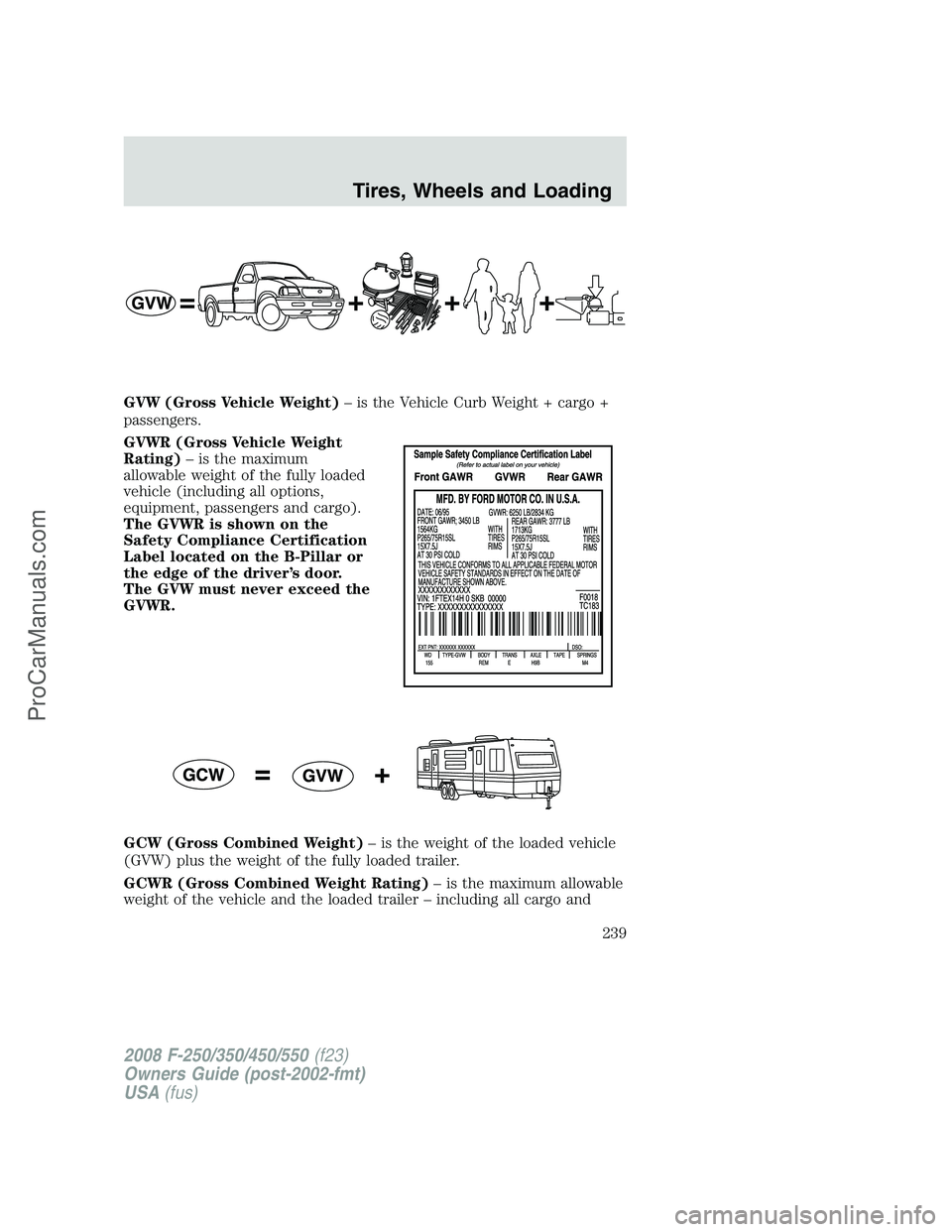 FORD F350 2008 Owners Manual GVW (Gross Vehicle Weight)– is the Vehicle Curb Weight + cargo +
passengers.
GVWR (Gross Vehicle Weight
Rating)– is the maximum
allowable weight of the fully loaded
vehicle (including all options, FORD F350 2008 Owners Manual GVW (Gross Vehicle Weight)– is the Vehicle Curb Weight + cargo +
passengers.
GVWR (Gross Vehicle Weight
Rating)– is the maximum
allowable weight of the fully loaded
vehicle (including all options,