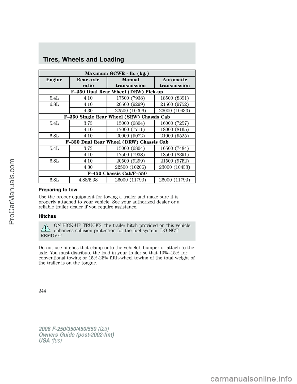 FORD F350 2008  Owners Manual Maximum GCWR - lb. (kg.)
Engine Rear axle
ratioManual
transmissionAutomatic
transmission
F–350 Dual Rear Wheel (DRW) Pick-up
5.4L 4.10 17500 (7938) 18500 (8391)
6.8L 4.10 20500 (9299) 21500 (9752)
4