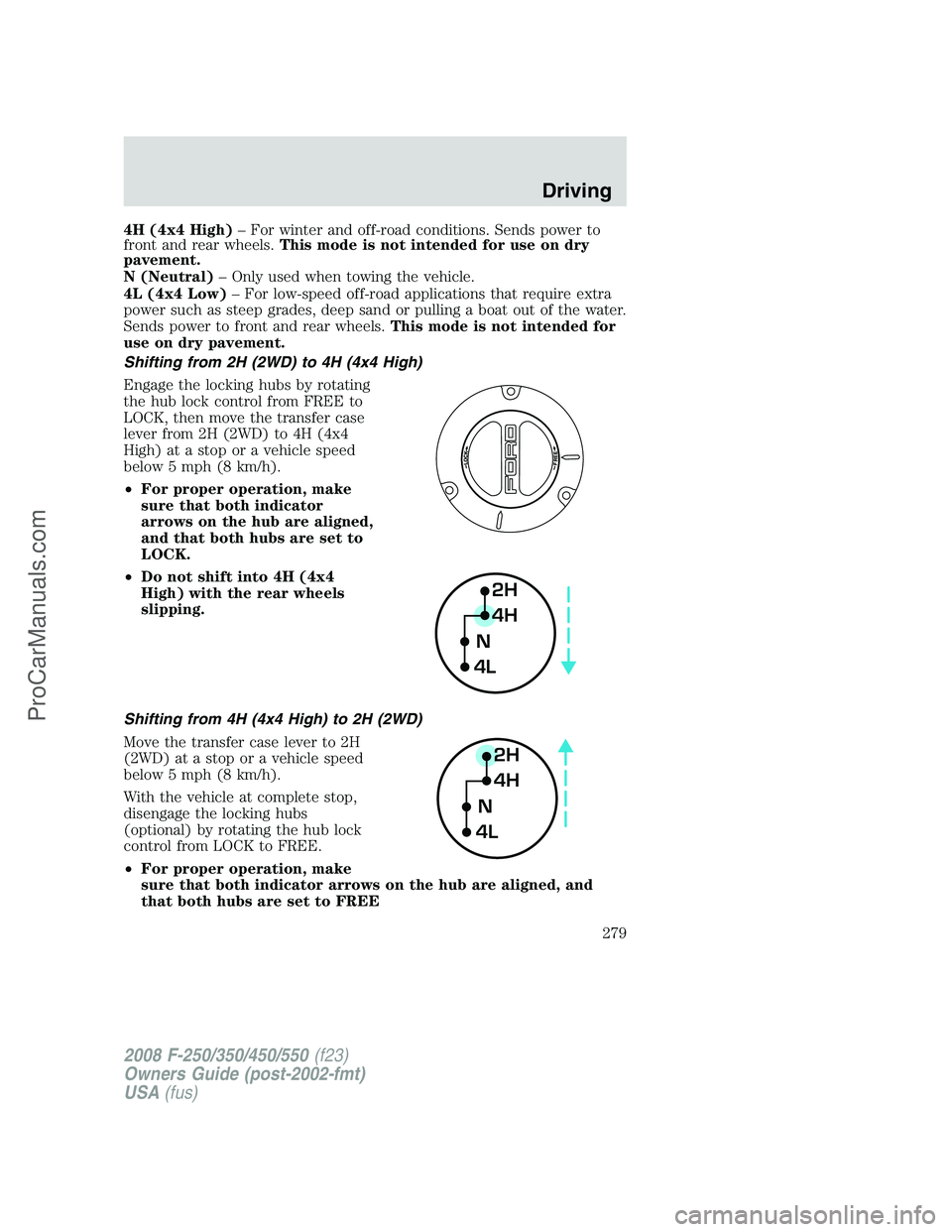 FORD F350 2008 Owners Manual 4H (4x4 High)– For winter and off-road conditions. Sends power to
front and rear wheels.This mode is not intended for use on dry
pavement.
N (Neutral)– Only used when towing the vehicle.
4L (4x4 L FORD F350 2008 Owners Manual 4H (4x4 High)– For winter and off-road conditions. Sends power to
front and rear wheels.This mode is not intended for use on dry
pavement.
N (Neutral)– Only used when towing the vehicle.
4L (4x4 L