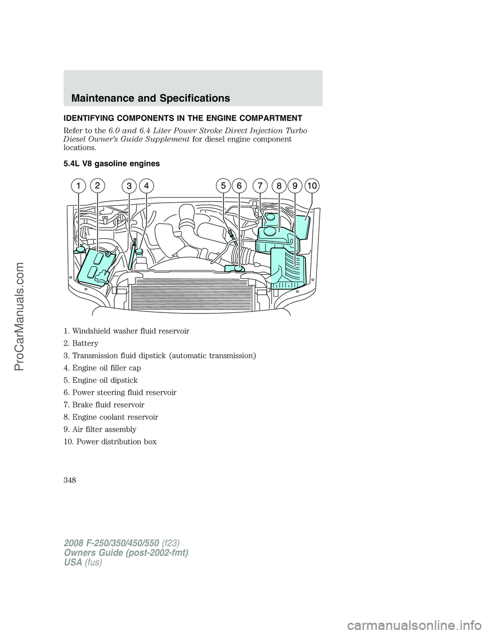 FORD F350 2008 Owners Manual IDENTIFYING COMPONENTS IN THE ENGINE COMPARTMENT
Refer to the6.0 and 6.4 Liter Power Stroke Direct Injection Turbo
Diesel Owner’s Guide Supplementfor diesel engine component
locations.
5.4L V8 gasol FORD F350 2008 Owners Manual IDENTIFYING COMPONENTS IN THE ENGINE COMPARTMENT
Refer to the6.0 and 6.4 Liter Power Stroke Direct Injection Turbo
Diesel Owner’s Guide Supplementfor diesel engine component
locations.
5.4L V8 gasol