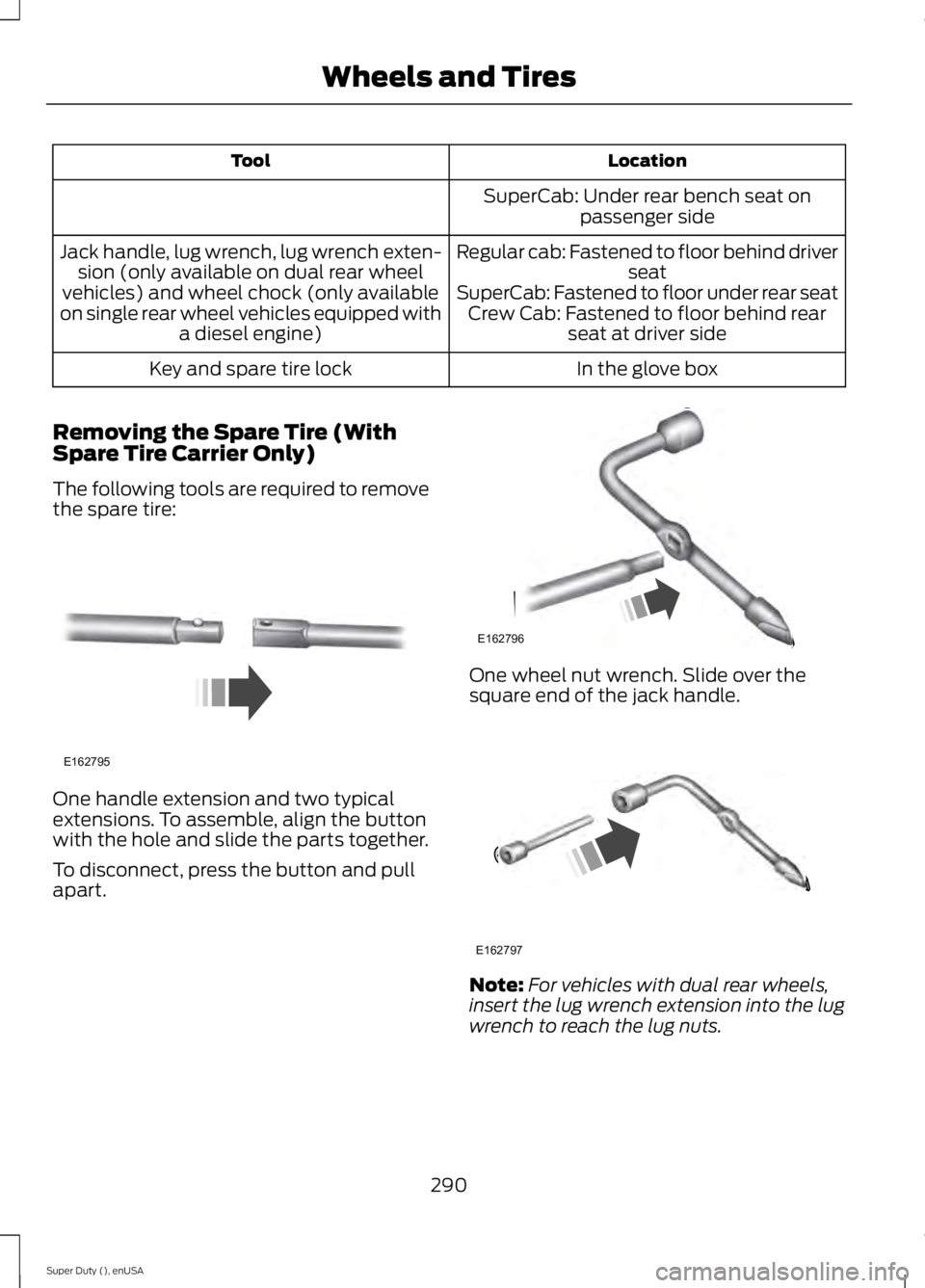 FORD F450 2015 Owners Manual Location
Tool
SuperCab: Under rear bench seat onpassenger side
Regular cab: Fastened to floor behind driver seat
Jack handle, lug wrench, lug wrench exten-
sion (only available on dual rear wheel
vehi FORD F450 2015 Owners Manual Location
Tool
SuperCab: Under rear bench seat onpassenger side
Regular cab: Fastened to floor behind driver seat
Jack handle, lug wrench, lug wrench exten-
sion (only available on dual rear wheel
vehi