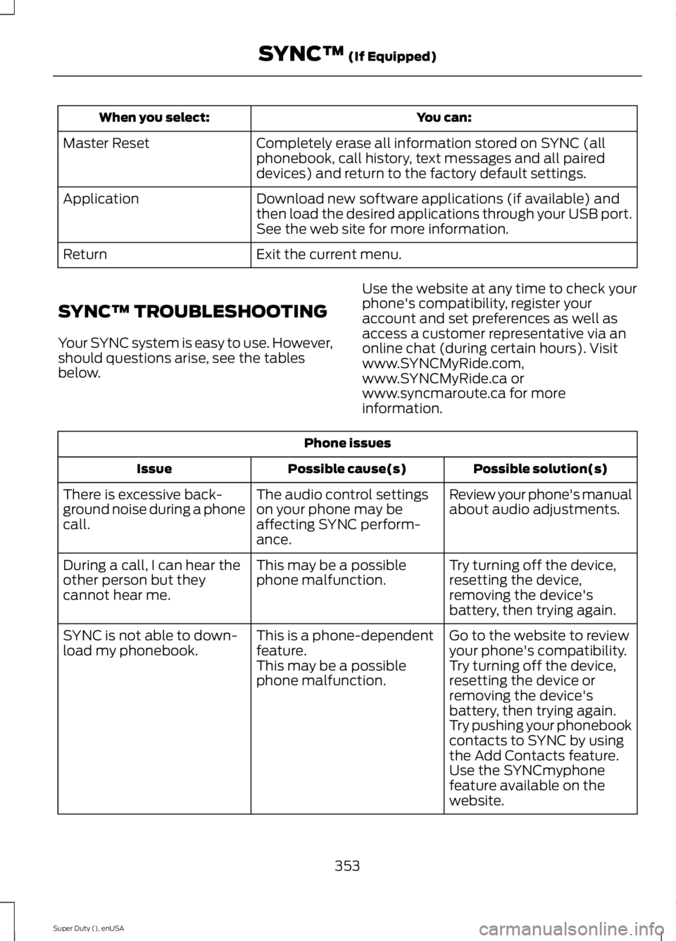 FORD F450 2015 Owners Manual You can:
When you select:
Completely erase all information stored on SYNC (all
phonebook, call history, text messages and all paired
devices) and return to the factory default settings.
Master Reset
D FORD F450 2015 Owners Manual You can:
When you select:
Completely erase all information stored on SYNC (all
phonebook, call history, text messages and all paired
devices) and return to the factory default settings.
Master Reset
D