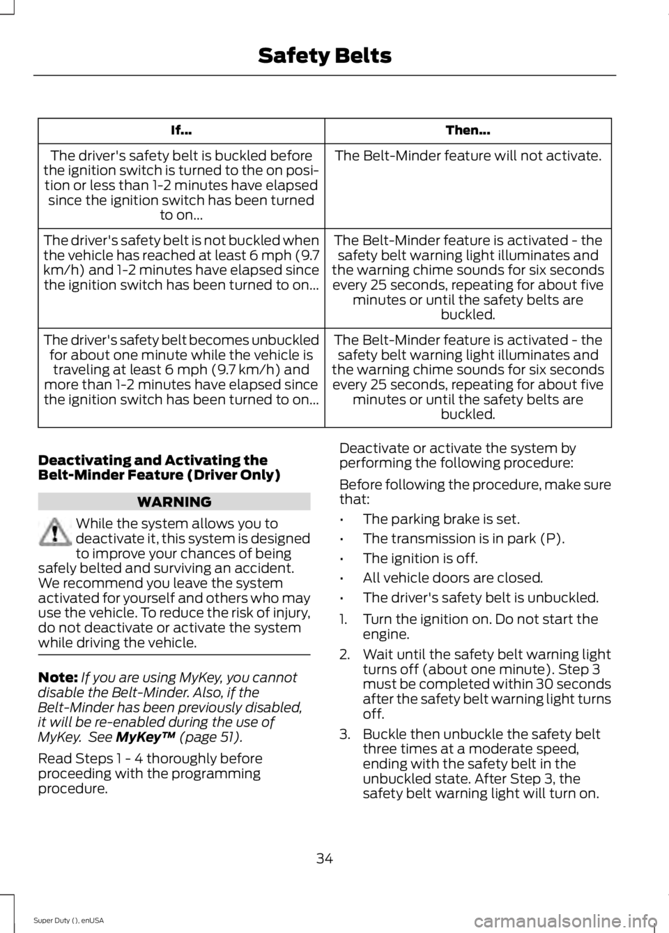 FORD F450 2015  Owners Manual Then...
If...
The Belt-Minder feature will not activate.
The driver's safety belt is buckled before
the ignition switch is turned to the on posi- tion or less than 1-2 minutes have elapsed since t