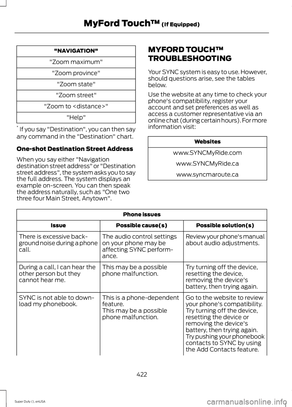 FORD F450 2015 Owners Manual "NAVIGATION"
"Zoom maximum" "Zoom province" "Zoom state"
"Zoom street"
"Zoom to <distance>" "Help"
*  If you say "Destination", you can 