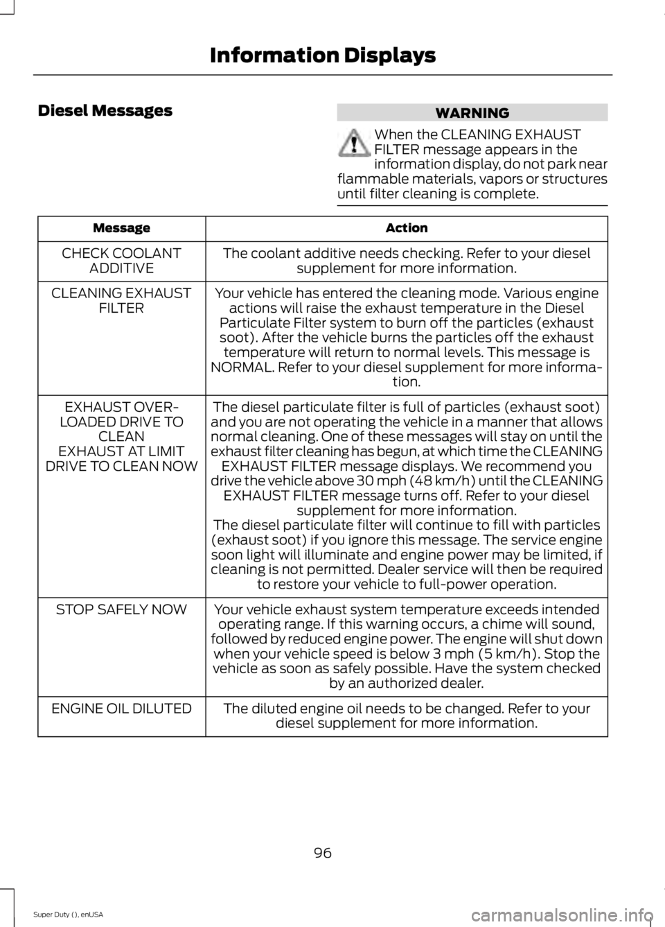 FORD F450 2015  Owners Manual Diesel Messages
WARNING
When the CLEANING EXHAUST
FILTER message appears in the
information display, do not park near
flammable materials, vapors or structures
until filter cleaning is complete. Actio