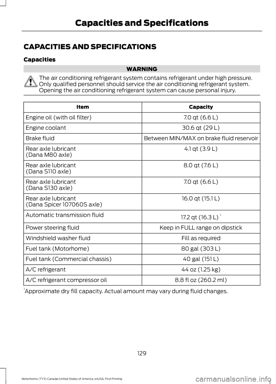 FORD F53 2017 Owners Manual CAPACITIES AND SPECIFICATIONS
Capacities
WARNING
The air conditioning refrigerant system contains refrigerant under high pressure.
Only qualified personnel should service the air conditioning refriger FORD F53 2017 Owners Manual CAPACITIES AND SPECIFICATIONS
Capacities
WARNING
The air conditioning refrigerant system contains refrigerant under high pressure.
Only qualified personnel should service the air conditioning refriger