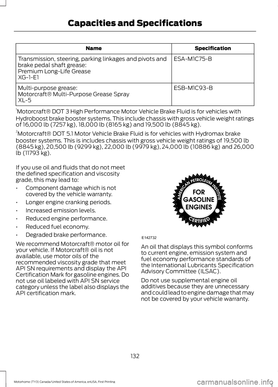 FORD F53 2017 Owners Manual Specification
Name
ESA-M1C75-B
Transmission, steering, parking linkages and pivots and
brake pedal shaft grease:
Premium Long-Life Grease
XG-1-E1
ESB-M1C93-B
Multi-purpose grease:
Motorcraft® Multi-P FORD F53 2017 Owners Manual Specification
Name
ESA-M1C75-B
Transmission, steering, parking linkages and pivots and
brake pedal shaft grease:
Premium Long-Life Grease
XG-1-E1
ESB-M1C93-B
Multi-purpose grease:
Motorcraft® Multi-P