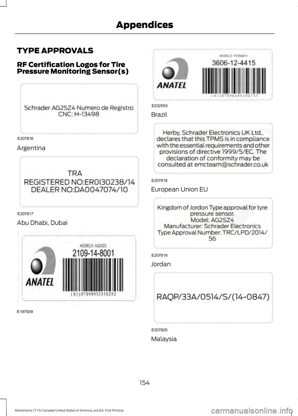 FORD F53 2017  Owners Manual TYPE APPROVALS
RF Certification Logos for Tire
Pressure Monitoring Sensor(s)
Argentina
Abu Dhabi, Dubai Brazil
European Union EU
Jordan
Malaysia
154
Motorhome (TY3) Canada/United States of America, en