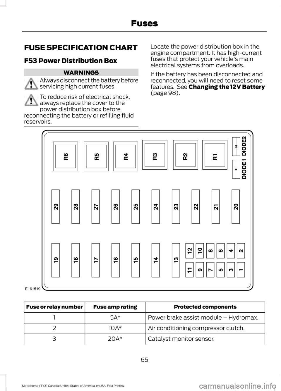 FORD F53 2017 Repair Manual FUSE SPECIFICATION CHART
F53 Power Distribution Box
WARNINGS
Always disconnect the battery before
servicing high current fuses.
To reduce risk of electrical shock,
always replace the cover to the
powe FORD F53 2017 Repair Manual FUSE SPECIFICATION CHART
F53 Power Distribution Box
WARNINGS
Always disconnect the battery before
servicing high current fuses.
To reduce risk of electrical shock,
always replace the cover to the
powe