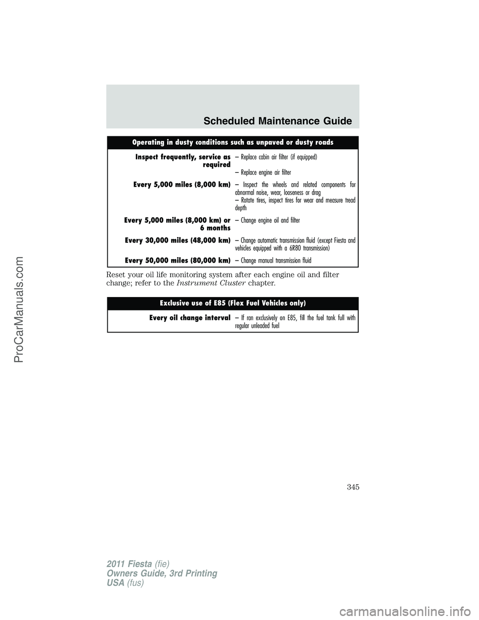 FORD FIESTA 2011  Owners Manual Operating in dusty conditions such as unpaved or dusty roads
Inspect frequently, service as
required– Replace cabin air filter (if equipped)
– Replace engine air filter
Every 5,000 miles (8,000 km