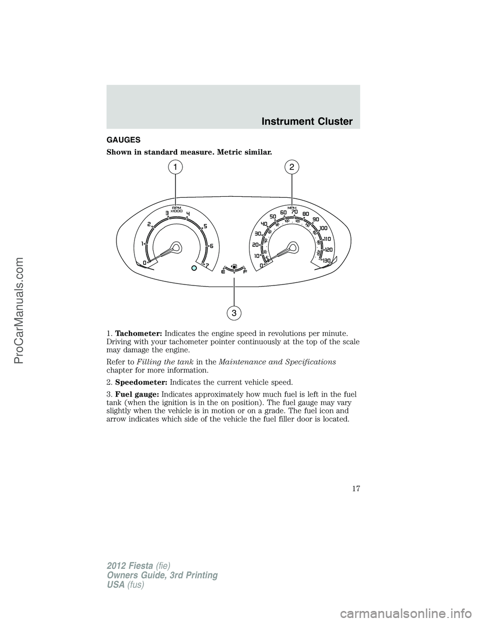 FORD FIESTA 2012 User Guide GAUGES
Shown in standard measure. Metric similar.
1.Tachometer:Indicates the engine speed in revolutions per minute.
Driving with your tachometer pointer continuously at the top of the scale
may damag