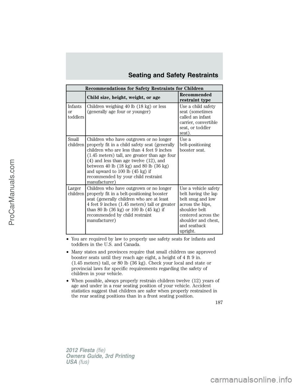 FORD FIESTA 2012  Owners Manual Recommendations for Safety Restraints for Children
Child size, height, weight, or ageRecommended
restraint type
Infants
or
toddlersChildren weighing 40 lb (18 kg) or less
(generally age four or younge