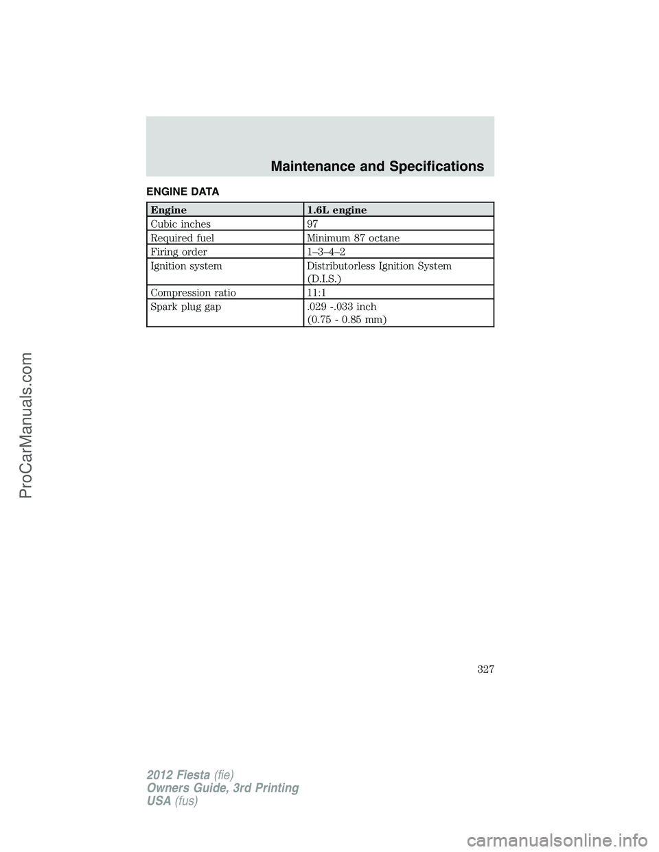 FORD FIESTA 2012 Owners Manual ENGINE DATA
Engine 1.6L engine
Cubic inches 97
Required fuel Minimum 87 octane
Firing order 1–3–4–2
Ignition system Distributorless Ignition System
(D.I.S.)
Compression ratio 11:1
Spark plug gap FORD FIESTA 2012 Owners Manual ENGINE DATA
Engine 1.6L engine
Cubic inches 97
Required fuel Minimum 87 octane
Firing order 1–3–4–2
Ignition system Distributorless Ignition System
(D.I.S.)
Compression ratio 11:1
Spark plug gap