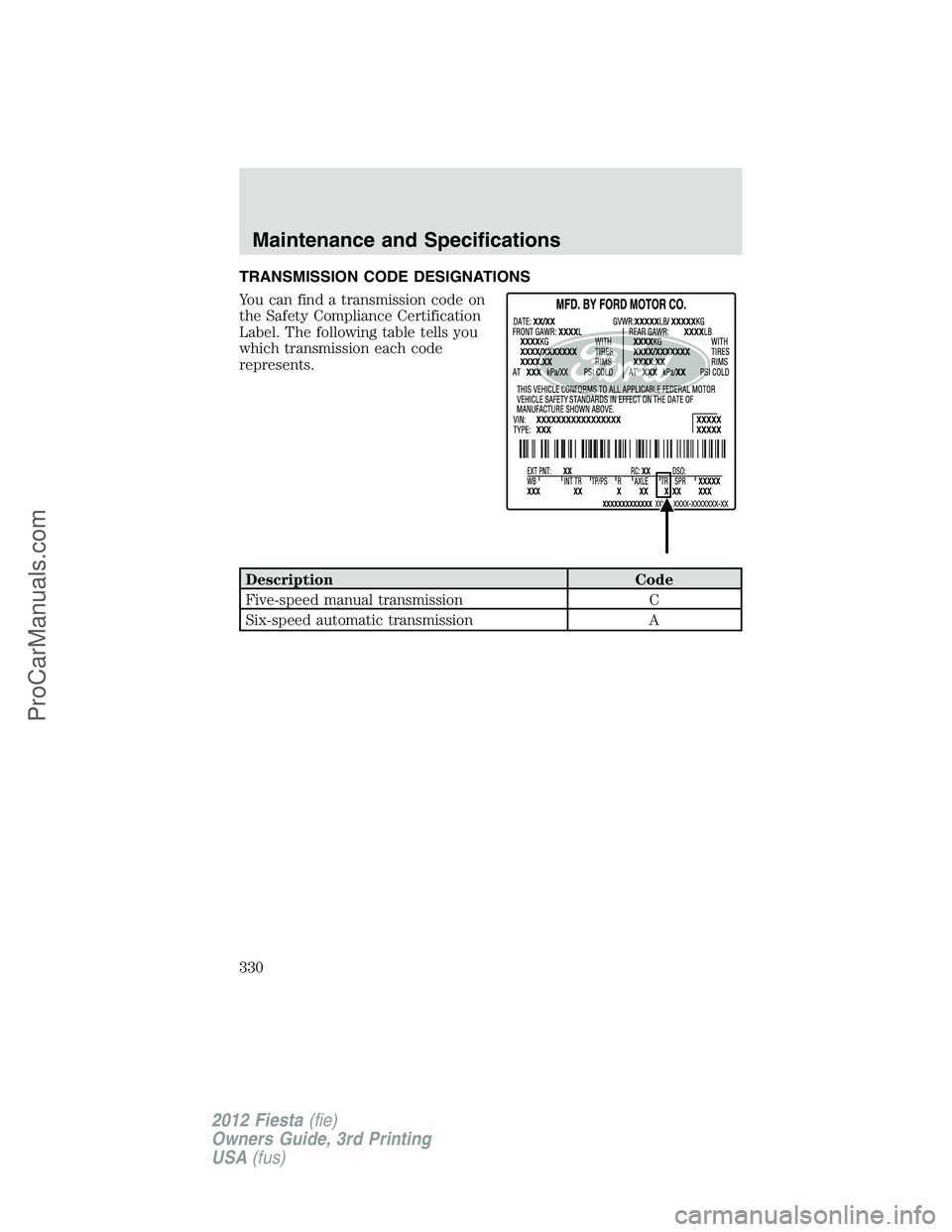 FORD FIESTA 2012  Owners Manual TRANSMISSION CODE DESIGNATIONS
You can find a transmission code on
the Safety Compliance Certification
Label. The following table tells you
which transmission each code
represents.
Description Code
Fi