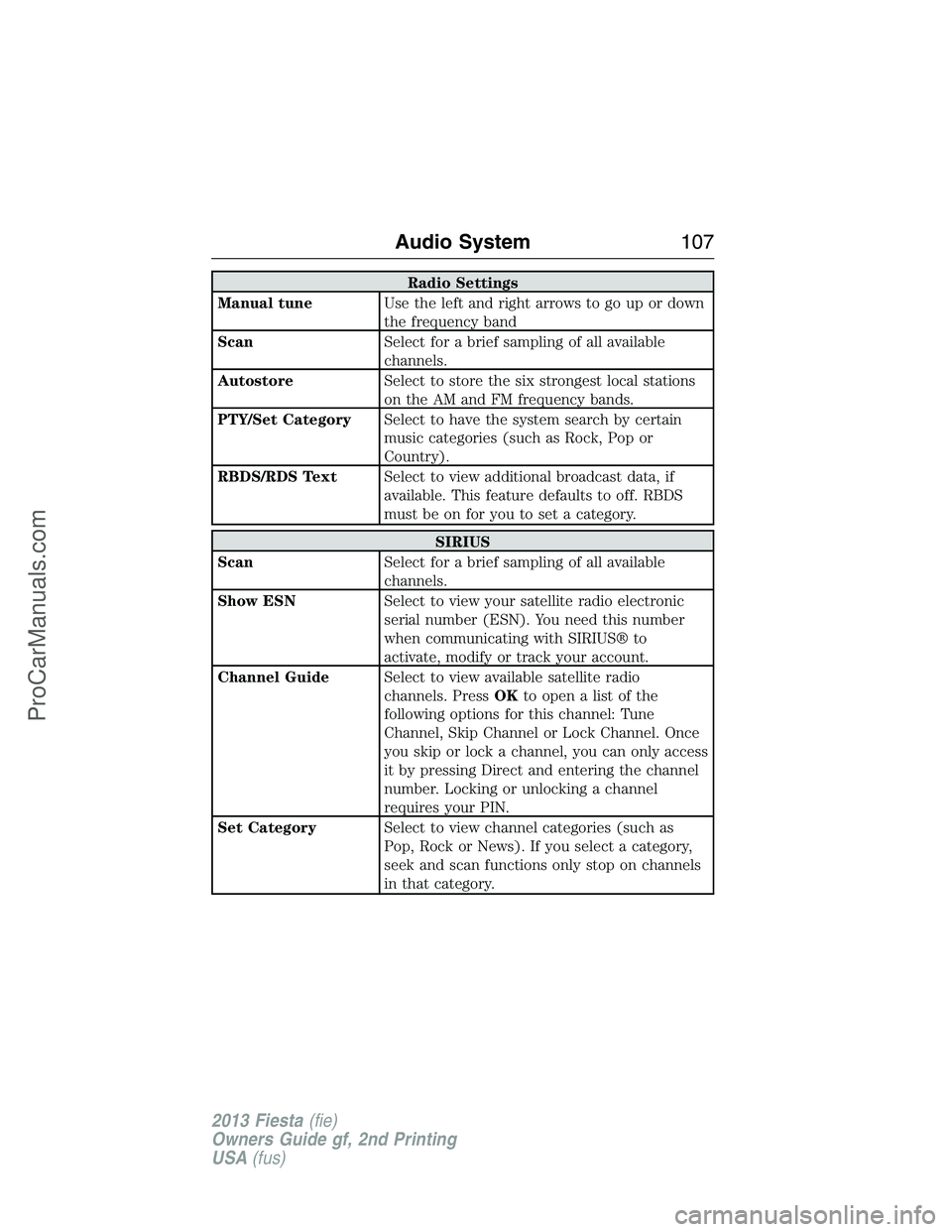 FORD FIESTA 2013  Owners Manual Radio Settings
Manual tuneUse the left and right arrows to go up or down
the frequency band
ScanSelect for a brief sampling of all available
channels.
AutostoreSelect to store the six strongest local 