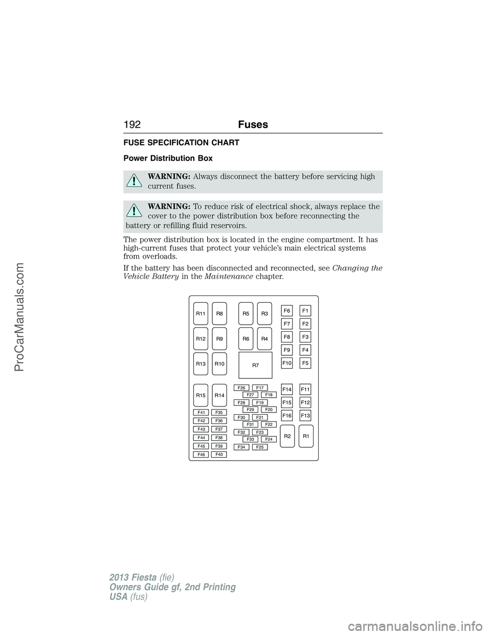 FORD FIESTA 2013 Owners Manual FUSE SPECIFICATION CHART
Power Distribution Box
WARNING:Always disconnect the battery before servicing high
current fuses.
WARNING:To reduce risk of electrical shock, always replace the
cover to the p FORD FIESTA 2013 Owners Manual FUSE SPECIFICATION CHART
Power Distribution Box
WARNING:Always disconnect the battery before servicing high
current fuses.
WARNING:To reduce risk of electrical shock, always replace the
cover to the p