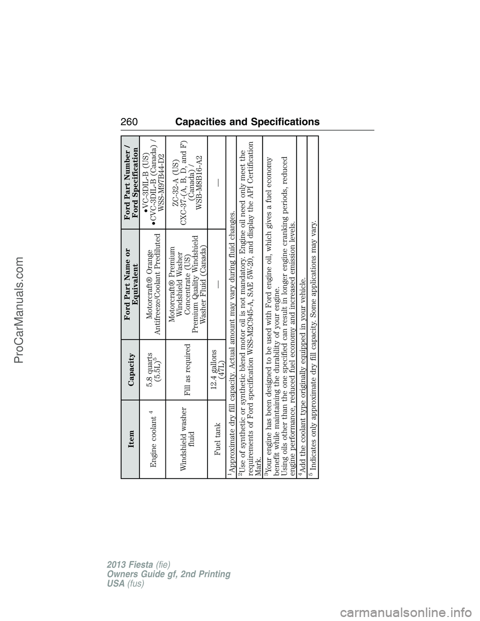 FORD FIESTA 2013  Owners Manual Item CapacityFord Part Name or
EquivalentFord Part Number /
Ford Specification
Engine coolant
4
5.8 quarts
(5.5L)
5
Motorcraft® Orange
Antifreeze/Coolant Prediluted•VC-3DIL-B (US)
•CVC-3DIL-B (Ca
