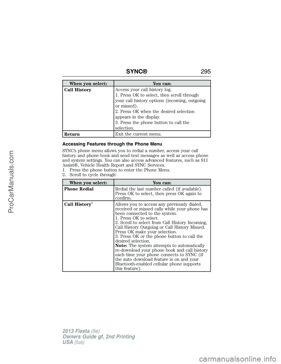 FORD FIESTA 2013  Owners Manual When you select: You can:
Call HistoryAccess your call history log.
1. Press OK to select, then scroll through
your call history options (incoming, outgoing
or missed).
2. Press OK when the desired se