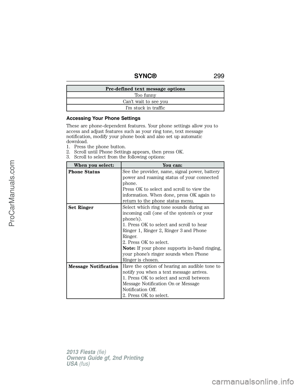 FORD FIESTA 2013  Owners Manual Pre-defined text message options
Too funny
Can’t wait to see you
I’m stuck in traffic
Accessing Your Phone Settings
These are phone-dependent features. Your phone settings allow you to
access and 