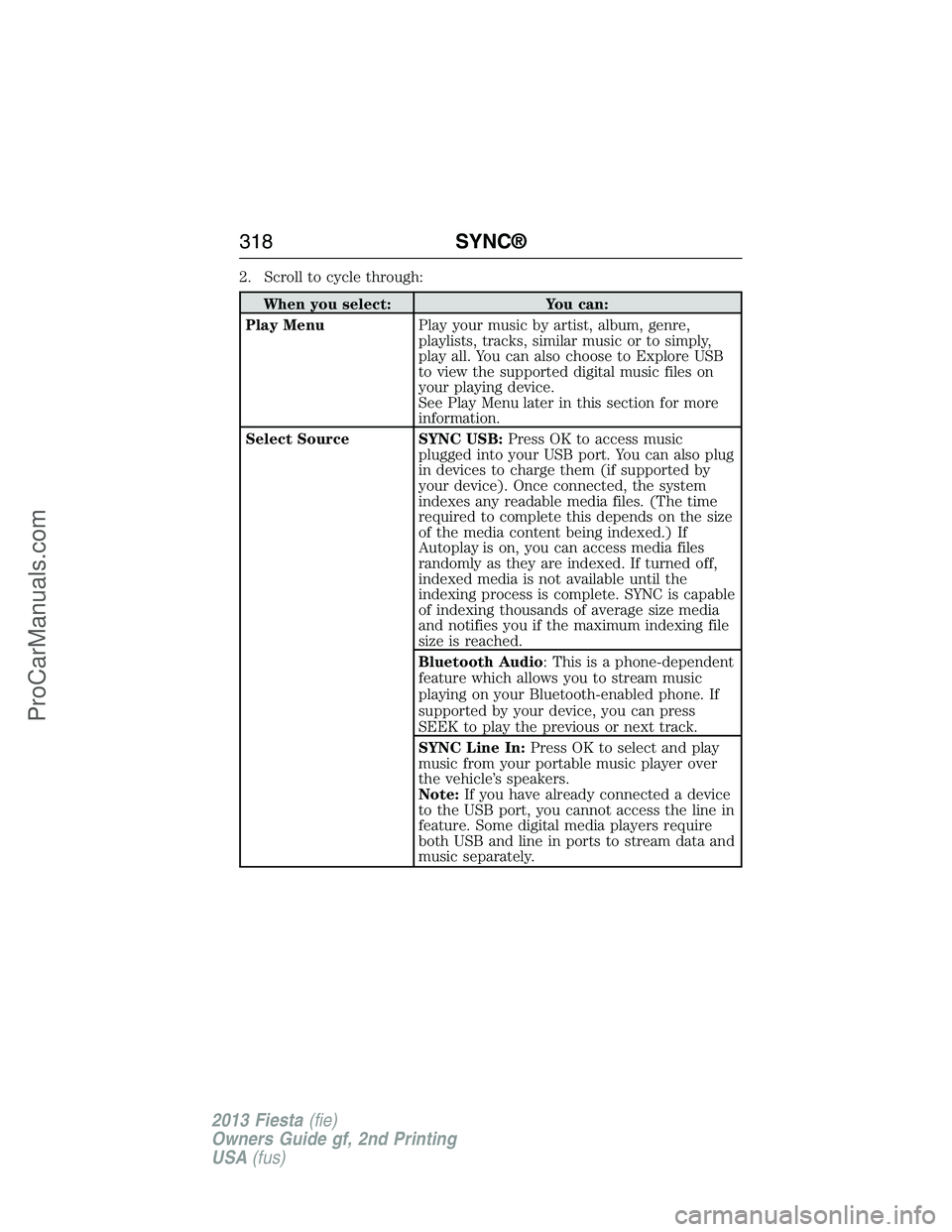 FORD FIESTA 2013 Owners Manual 2. Scroll to cycle through:
When you select: You can:
Play MenuPlay your music by artist, album, genre,
playlists, tracks, similar music or to simply,
play all. You can also choose to Explore USB
to v FORD FIESTA 2013 Owners Manual 2. Scroll to cycle through:
When you select: You can:
Play MenuPlay your music by artist, album, genre,
playlists, tracks, similar music or to simply,
play all. You can also choose to Explore USB
to v