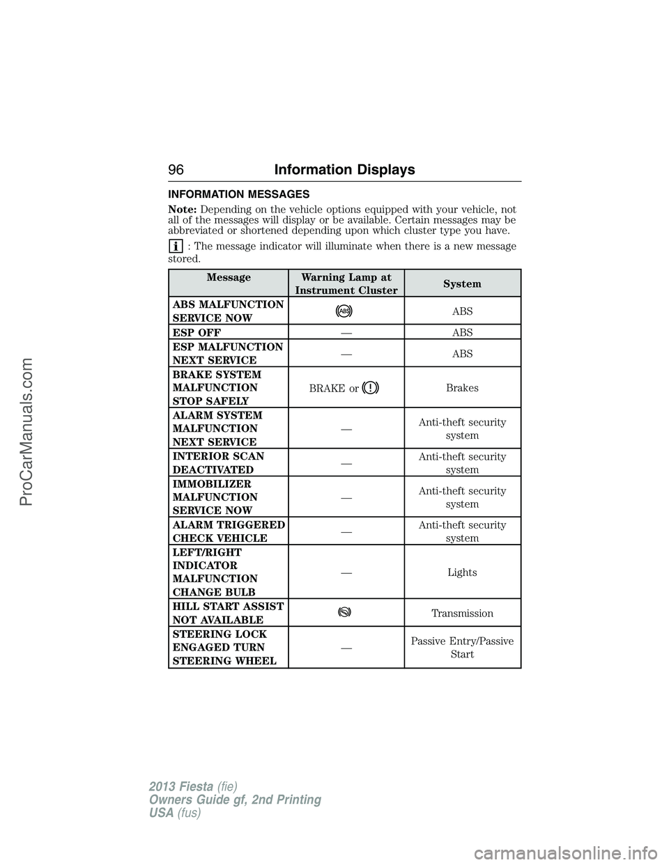 FORD FIESTA 2013 Owners Manual INFORMATION MESSAGES
Note:Depending on the vehicle options equipped with your vehicle, not
all of the messages will display or be available. Certain messages may be
abbreviated or shortened depending FORD FIESTA 2013 Owners Manual INFORMATION MESSAGES
Note:Depending on the vehicle options equipped with your vehicle, not
all of the messages will display or be available. Certain messages may be
abbreviated or shortened depending