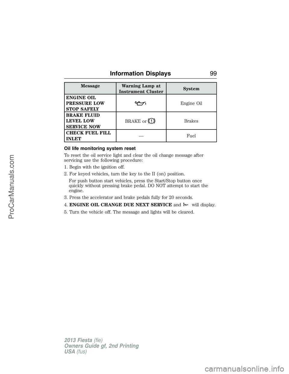 FORD FIESTA 2013 Owners Manual Message Warning Lamp at
Instrument ClusterSystem
ENGINE OIL
PRESSURE LOW
STOP SAFELY
Engine Oil
BRAKE FLUID
LEVEL LOW
SERVICE NOWBRAKE or
Brakes
CHECK FUEL FILL
INLET— Fuel
Oil life monitoring syste FORD FIESTA 2013 Owners Manual Message Warning Lamp at
Instrument ClusterSystem
ENGINE OIL
PRESSURE LOW
STOP SAFELY
Engine Oil
BRAKE FLUID
LEVEL LOW
SERVICE NOWBRAKE or
Brakes
CHECK FUEL FILL
INLET— Fuel
Oil life monitoring syste