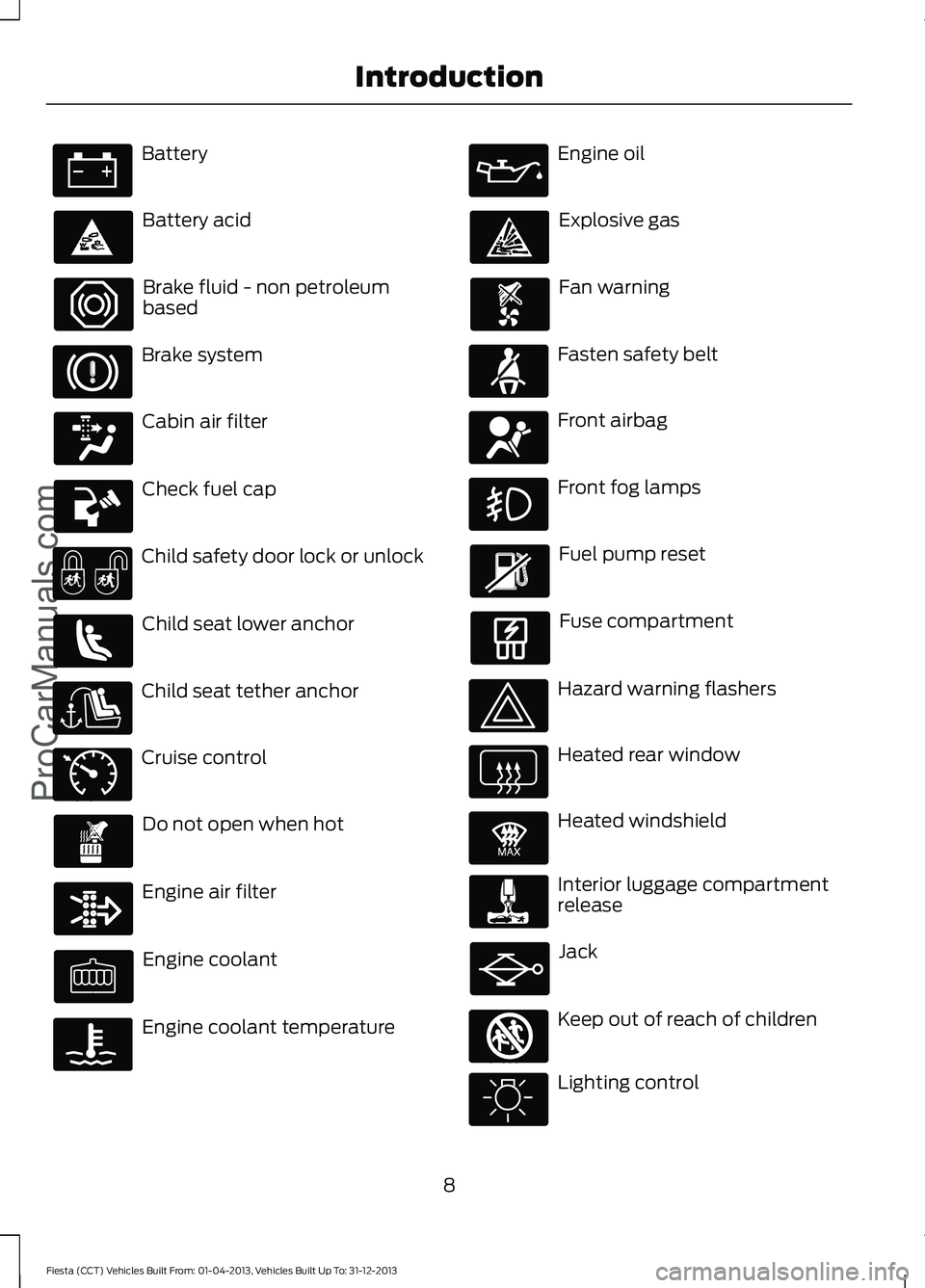 FORD FIESTA 2014  Owners Manual Battery
Battery acid
Brake fluid - non petroleum
based
Brake system
Cabin air filter
Check fuel cap
Child safety door lock or unlock
Child seat lower anchor
Child seat tether anchor
Cruise control
Do 