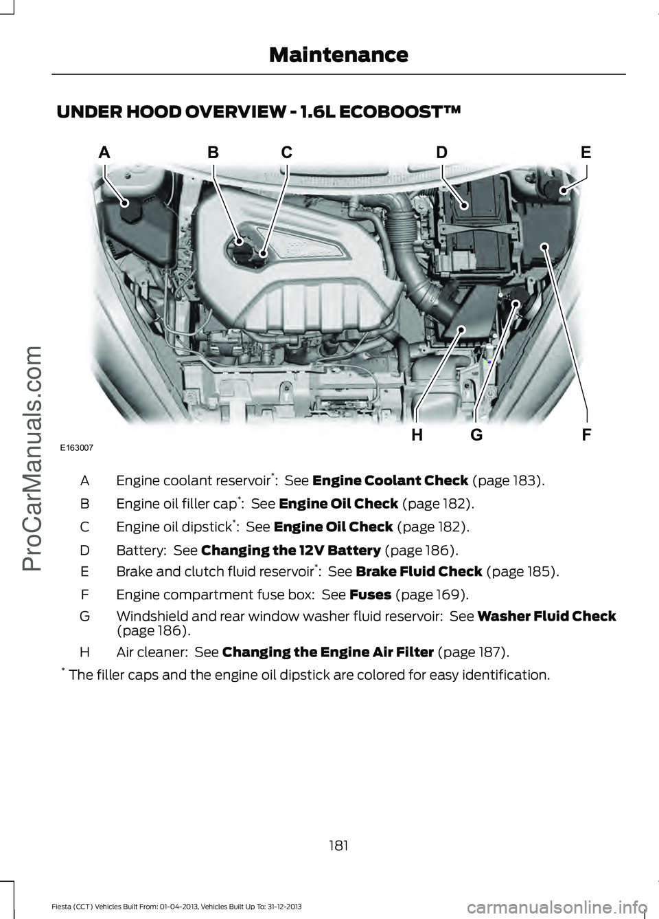 FORD FIESTA 2014 Owners Manual UNDER HOOD OVERVIEW - 1.6L ECOBOOST™
Engine coolant reservoir
*
: See Engine Coolant Check (page 183).
A
Engine oil filler cap *
:
See Engine Oil Check (page 182).
B
Engine oil dipstick *
:
See FORD FIESTA 2014 Owners Manual UNDER HOOD OVERVIEW - 1.6L ECOBOOST™
Engine coolant reservoir
*
: See Engine Coolant Check (page 183).
A
Engine oil filler cap *
:
See Engine Oil Check (page 182).
B
Engine oil dipstick *
:
See