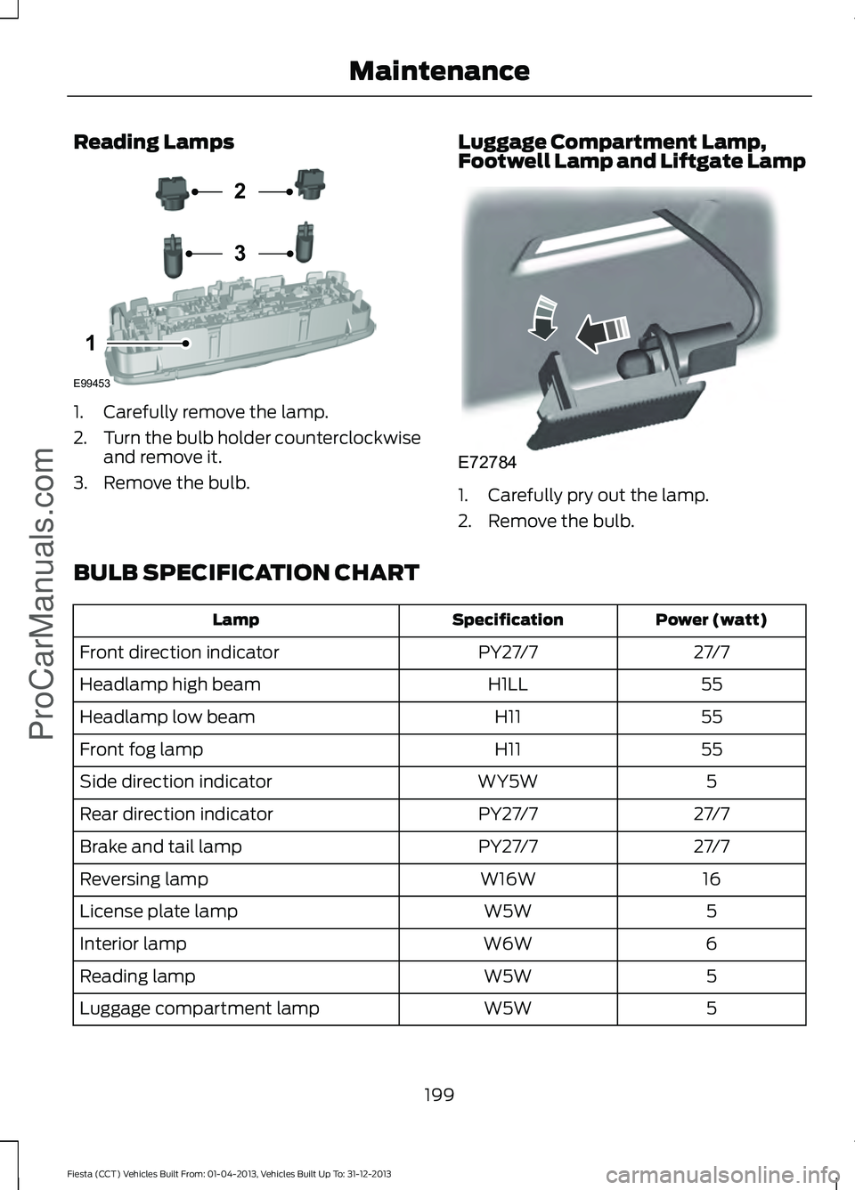 FORD FIESTA 2014 Owners Manual Reading Lamps
1. Carefully remove the lamp.
2.
Turn the bulb holder counterclockwise
and remove it.
3. Remove the bulb. Luggage Compartment Lamp,
Footwell Lamp and Liftgate Lamp 1. Carefully pry out t FORD FIESTA 2014 Owners Manual Reading Lamps
1. Carefully remove the lamp.
2.
Turn the bulb holder counterclockwise
and remove it.
3. Remove the bulb. Luggage Compartment Lamp,
Footwell Lamp and Liftgate Lamp 1. Carefully pry out t