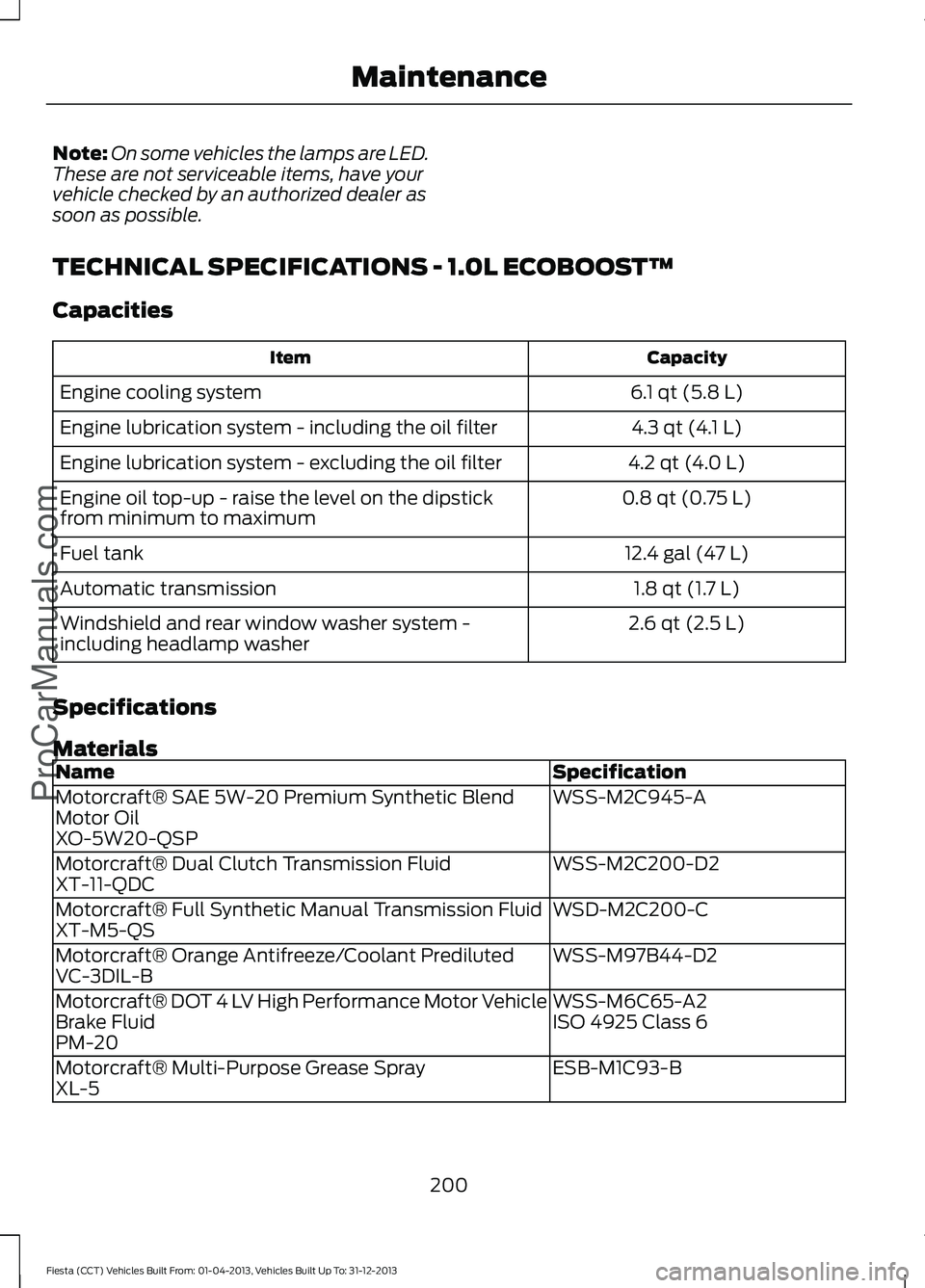 FORD FIESTA 2014  Owners Manual Note:
On some vehicles the lamps are LED.
These are not serviceable items, have your
vehicle checked by an authorized dealer as
soon as possible.
TECHNICAL SPECIFICATIONS - 1.0L ECOBOOST™
Capacities