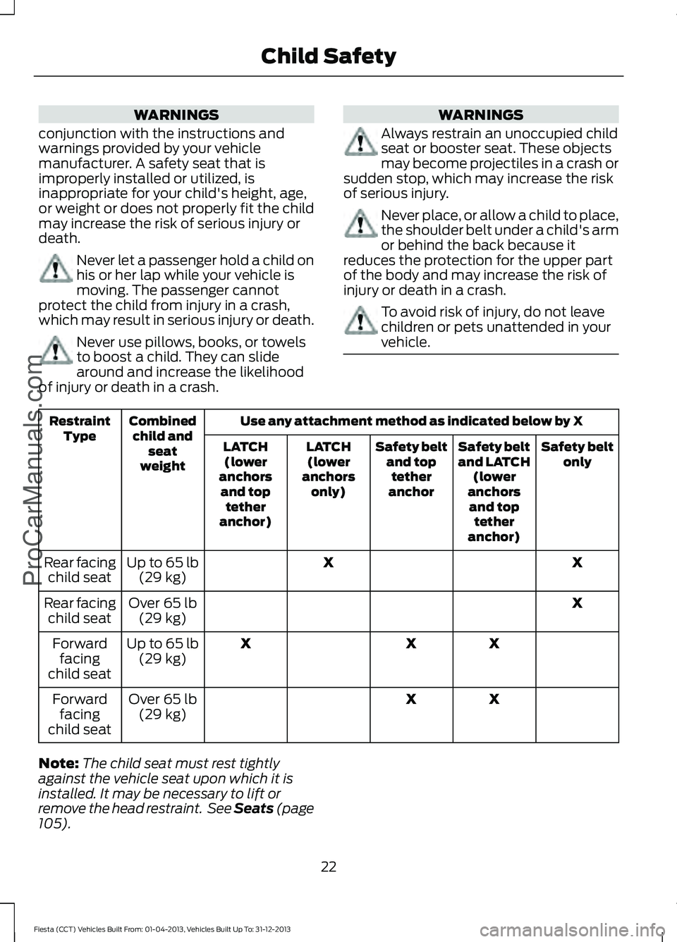 FORD FIESTA 2014 Owners Manual WARNINGS
conjunction with the instructions and
warnings provided by your vehicle
manufacturer. A safety seat that is
improperly installed or utilized, is
inappropriate for your child's height, age