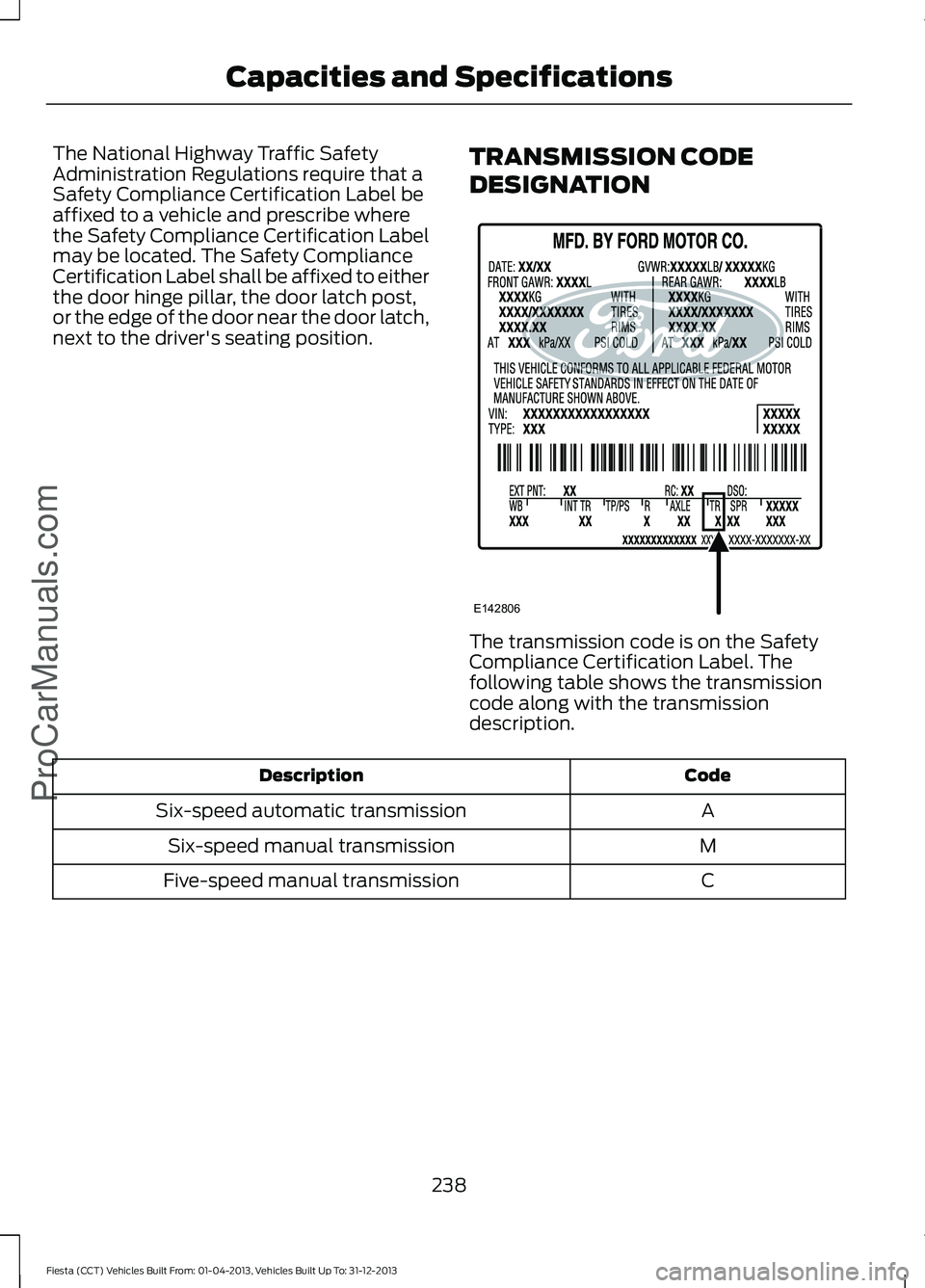 FORD FIESTA 2014 Owners Manual The National Highway Traffic Safety
Administration Regulations require that a
Safety Compliance Certification Label be
affixed to a vehicle and prescribe where
the Safety Compliance Certification Labe FORD FIESTA 2014 Owners Manual The National Highway Traffic Safety
Administration Regulations require that a
Safety Compliance Certification Label be
affixed to a vehicle and prescribe where
the Safety Compliance Certification Labe