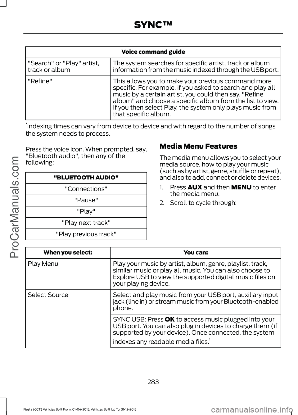 FORD FIESTA 2014 Owners Manual Voice command guide
The system searches for specific artist, track or album
information from the music indexed through the USB port.
"Search" or "Play" artist,
track or album
This allo FORD FIESTA 2014 Owners Manual Voice command guide
The system searches for specific artist, track or album
information from the music indexed through the USB port.
"Search" or "Play" artist,
track or album
This allo
