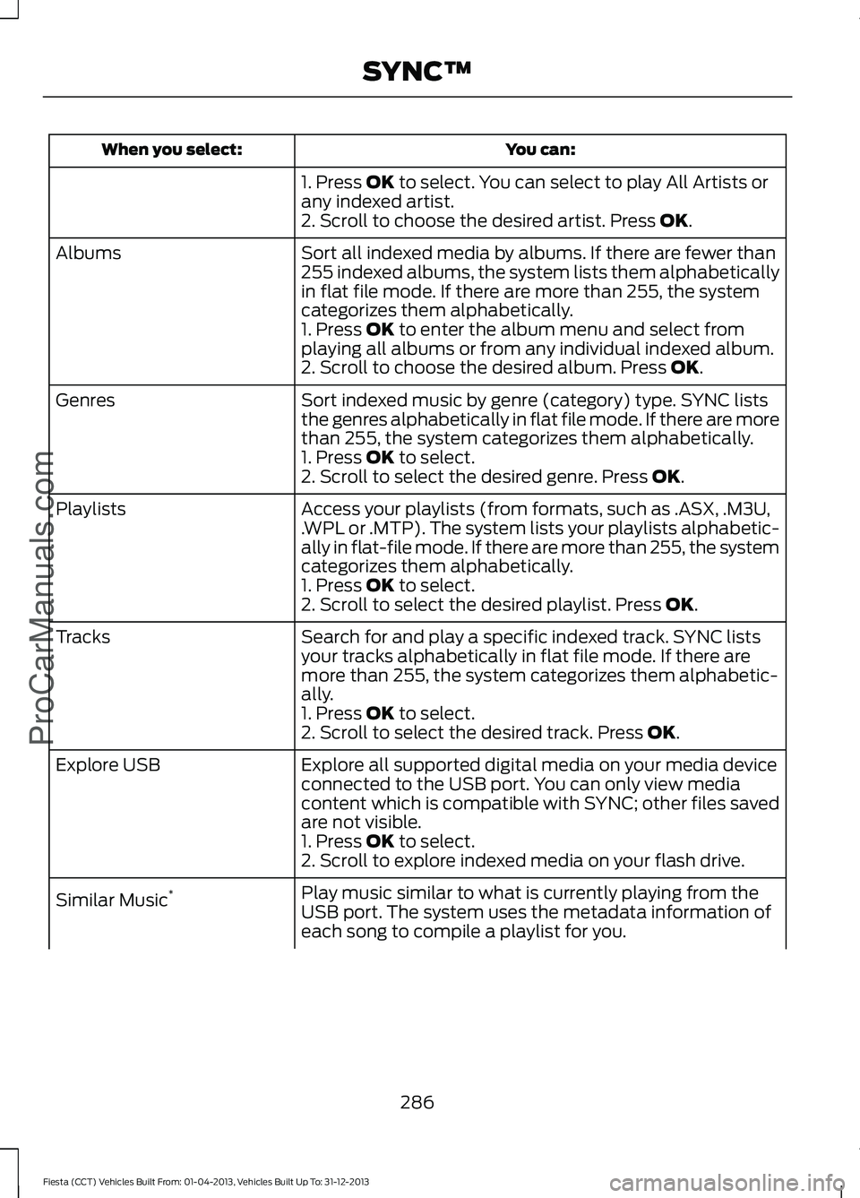 FORD FIESTA 2014 Owners Manual You can:
When you select:
1. Press OK to select. You can select to play All Artists or
any indexed artist.
2. Scroll to choose the desired artist. Press
OK.
Sort all indexed media by albums. If there FORD FIESTA 2014 Owners Manual You can:
When you select:
1. Press OK to select. You can select to play All Artists or
any indexed artist.
2. Scroll to choose the desired artist. Press
OK.
Sort all indexed media by albums. If there