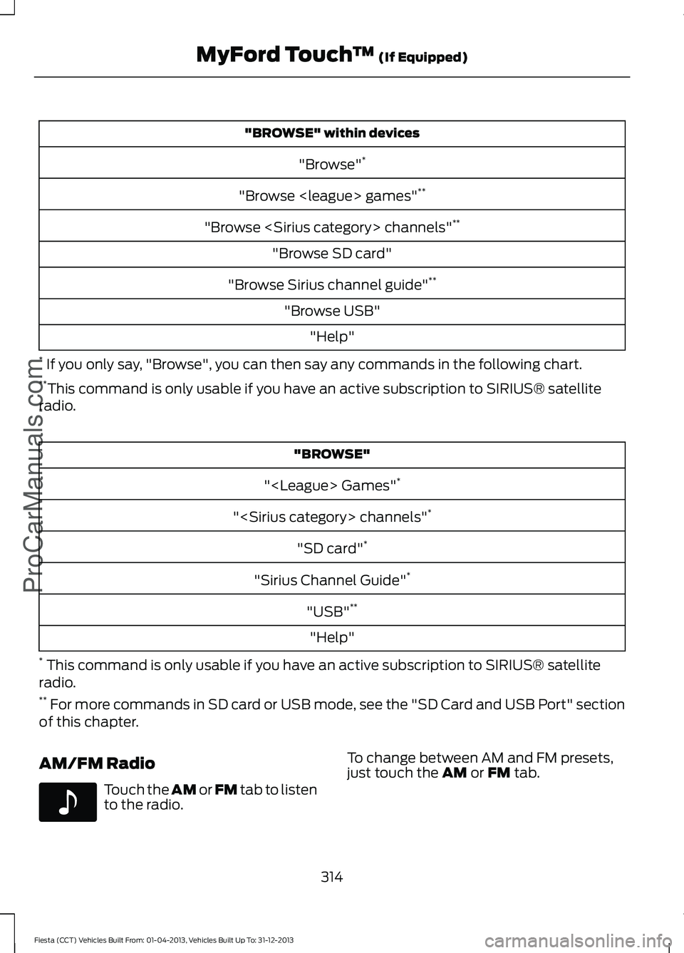 FORD FIESTA 2014 Owners Manual "BROWSE" within devices
"Browse" *
"Browse <league> games" **
"Browse <Sirius category> channels" **
"Browse SD card"
"Browse Sirius channel guide" **
& FORD FIESTA 2014 Owners Manual "BROWSE" within devices
"Browse" *
"Browse <league> games" **
"Browse <Sirius category> channels" **
"Browse SD card"
"Browse Sirius channel guide" **
&
