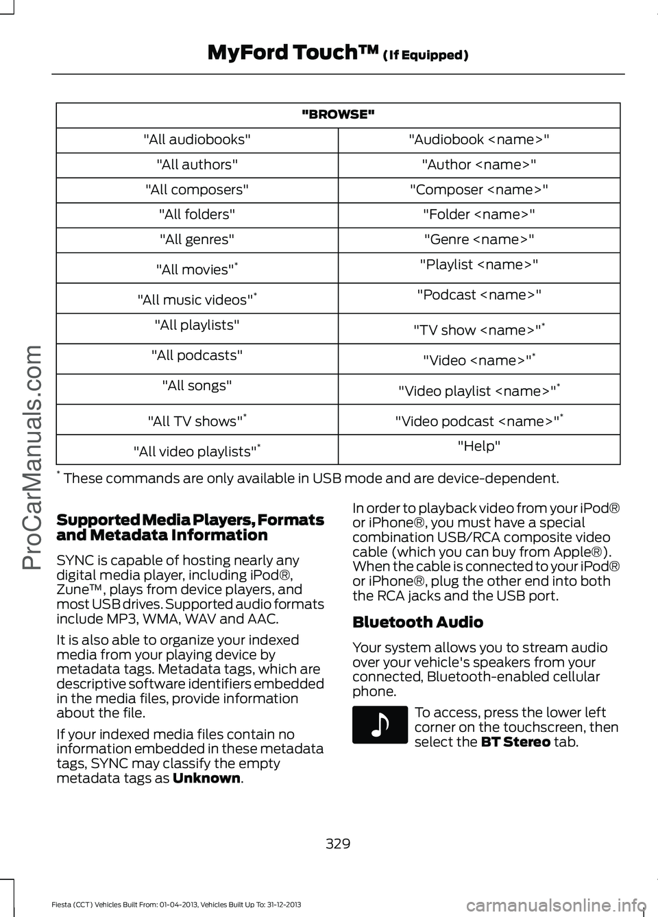 FORD FIESTA 2014 Owners Manual "BROWSE"
"Audiobook <name>"
"All audiobooks"
"Author <name>"
"All authors"
"Composer <name>"
"All composers"
"Folder <name>"
"All fo FORD FIESTA 2014 Owners Manual "BROWSE"
"Audiobook <name>"
"All audiobooks"
"Author <name>"
"All authors"
"Composer <name>"
"All composers"
"Folder <name>"
"All fo